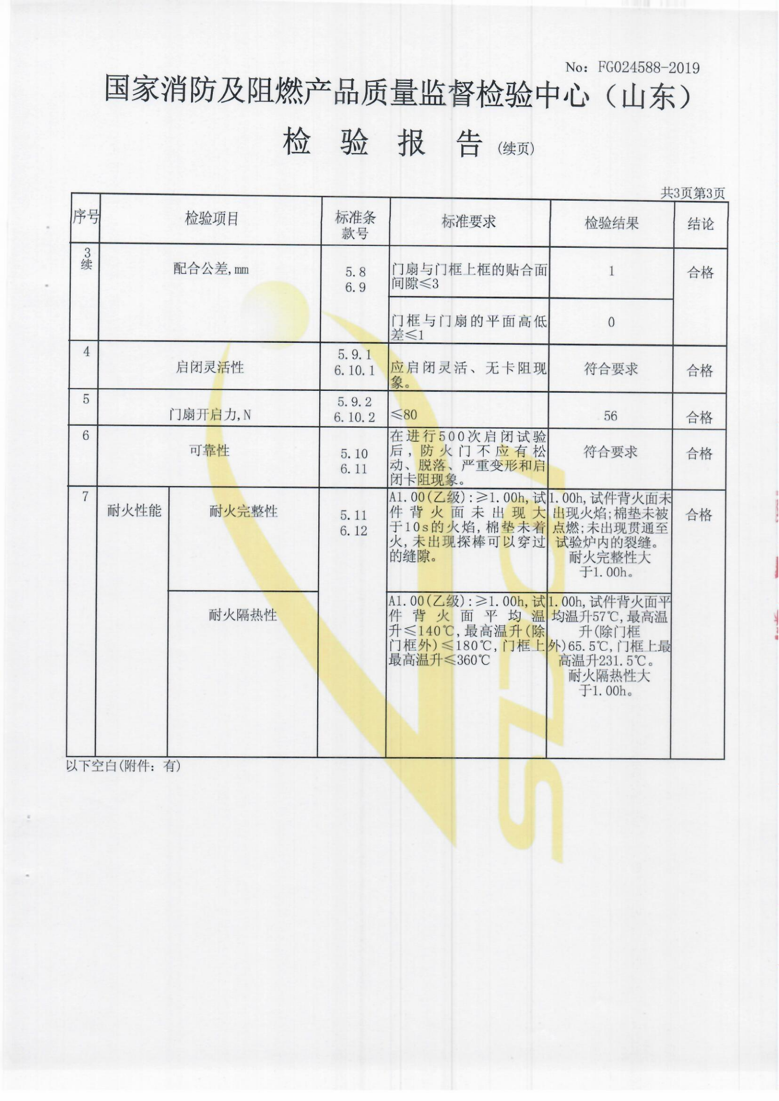  GMFM-1823-bdk5A1.00 (Class B) - 2-PS_ 05.png