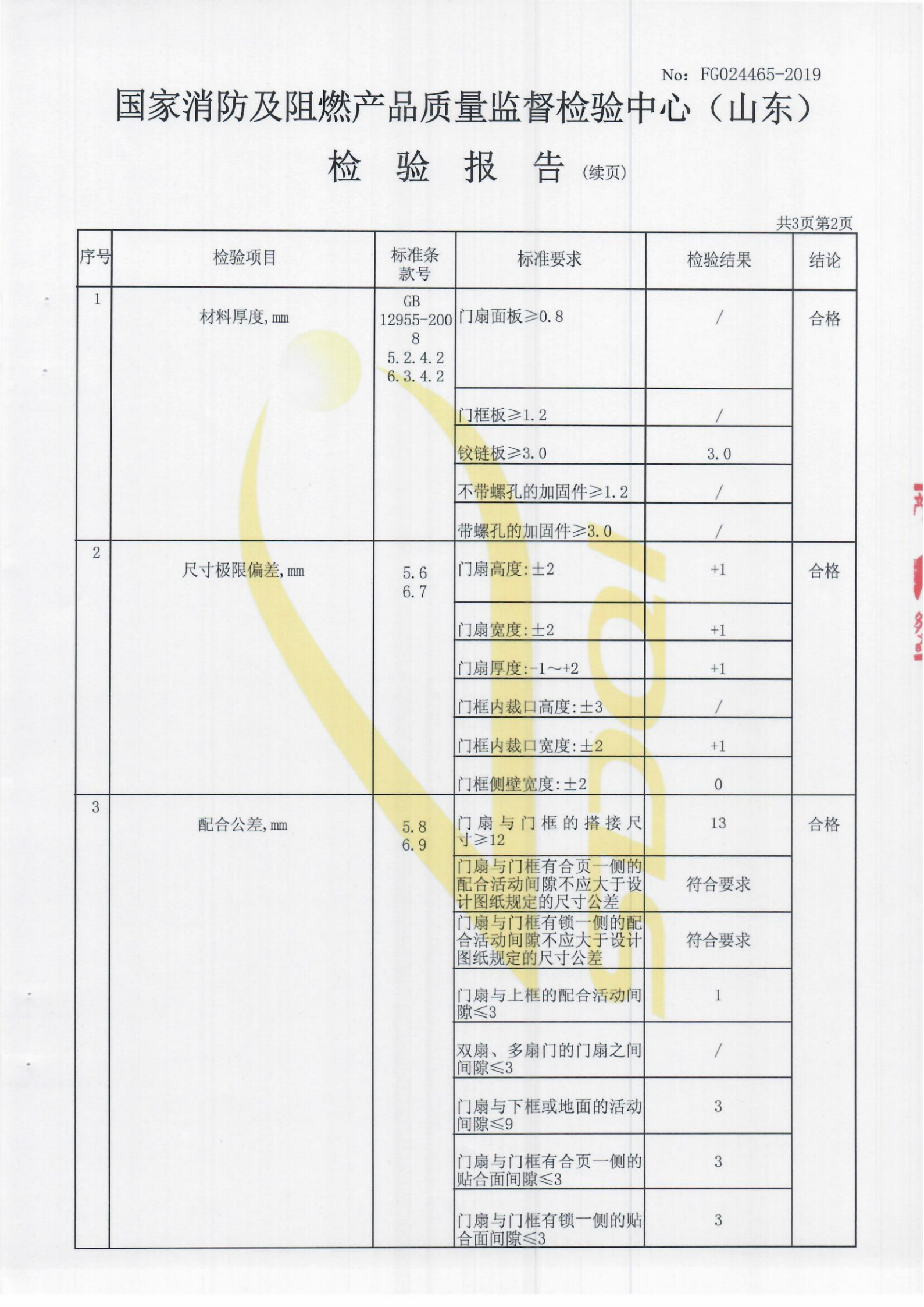  MFM-1022-bd5A1.00 (Class B) - 1-T_ 03.png