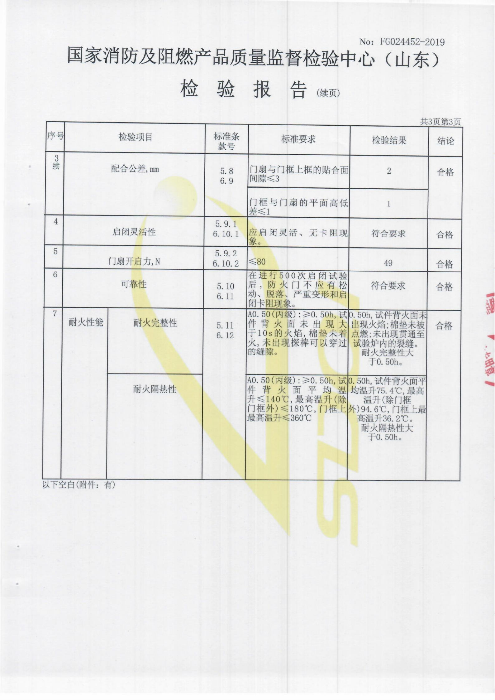 MFM-1022-d5A0.50 (Class C) - 1-ZK_ 04.png