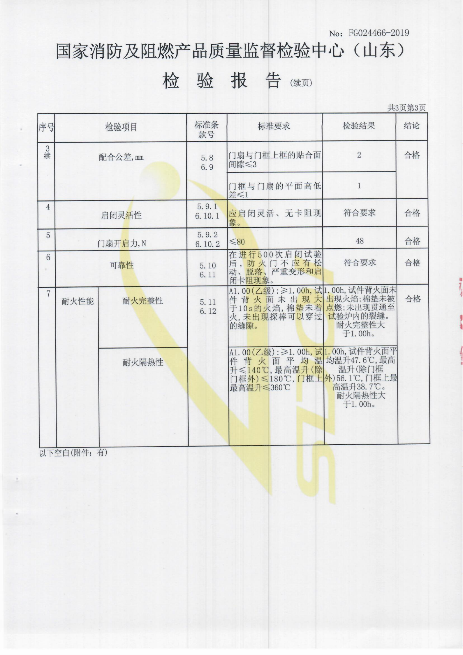  MFM-1022-d5A1.00 (Class B) - 1 - belt modeling_ 04.png