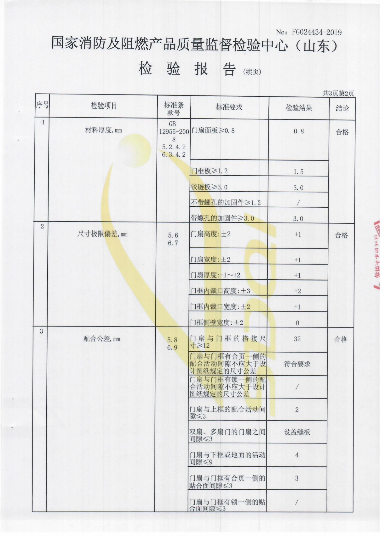  GFM-3030-sk5A1.00 (Class B) - 2_ 03.png