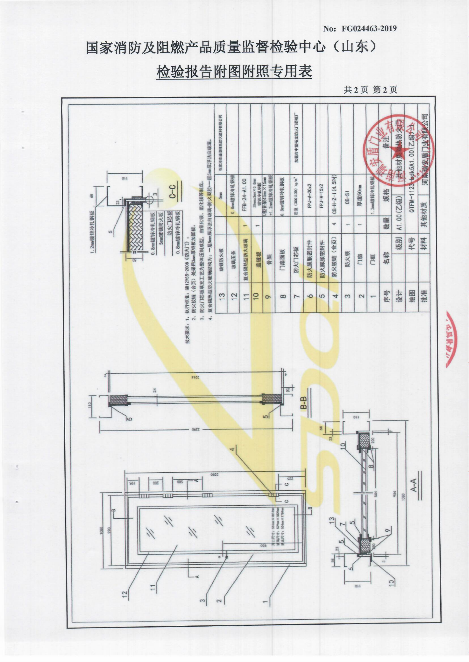  QTFM-1123-bdk5A1.00 (Class B) - 1_ 06.png